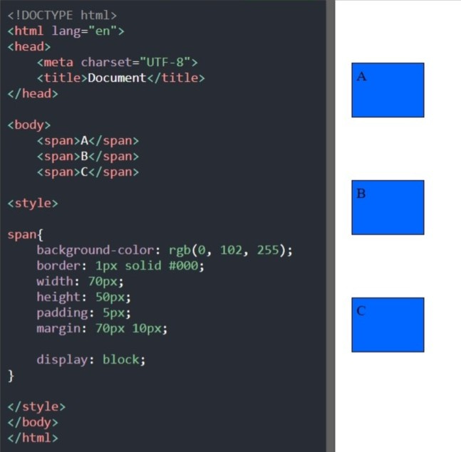 Style Block Html How to Change The Behavior of The Block Elements in HTML Tags - Coding ...